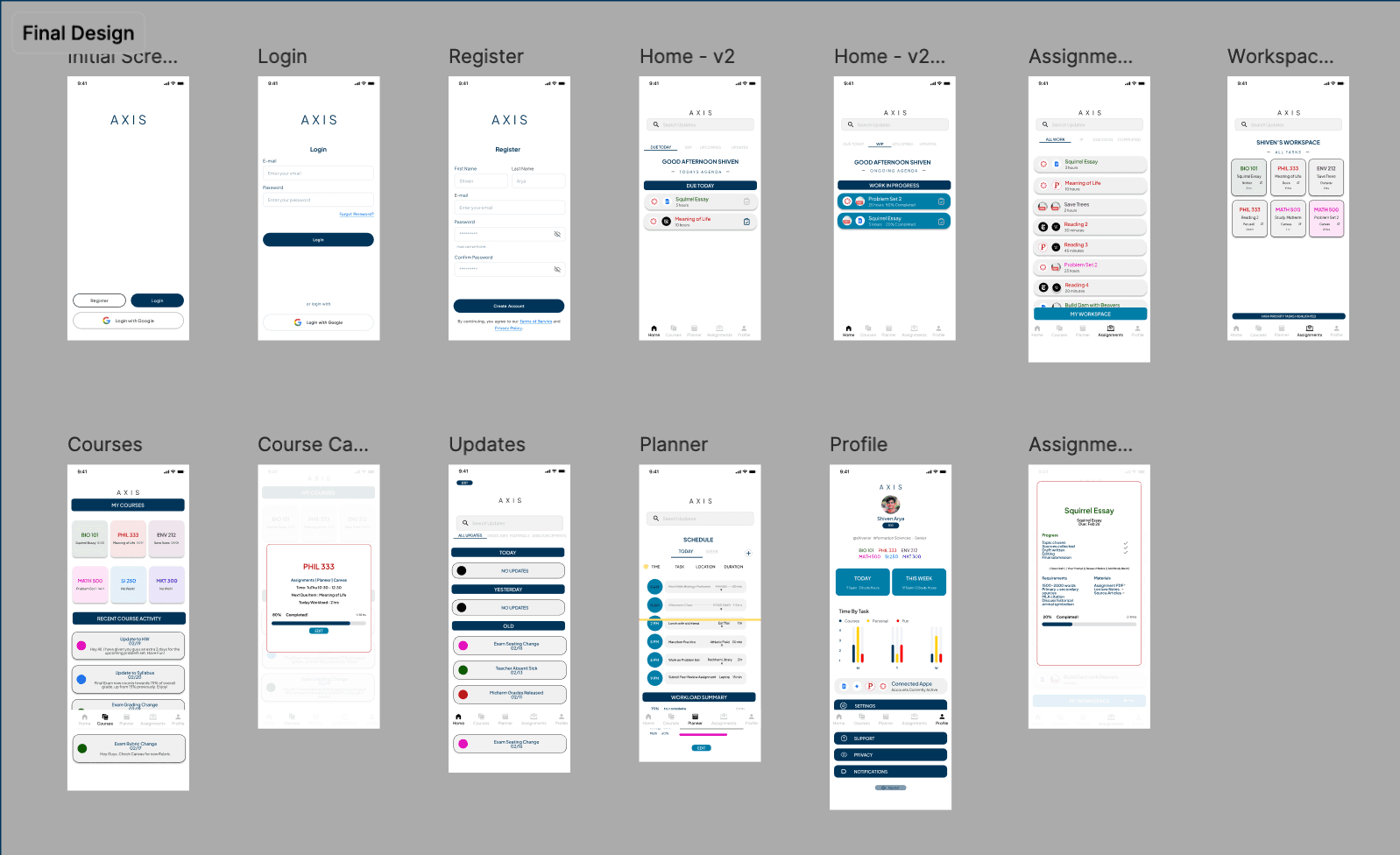 Axis final wireframes — complete design system