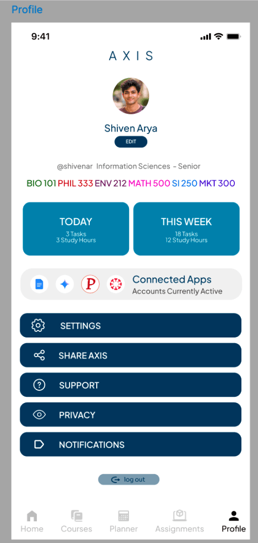 Axis profile page — before redesign